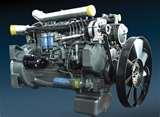 Diesel Engine Market Share Images