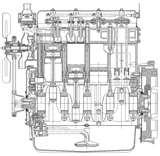 Pictures of Diesel Engine Ownership