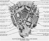 Diesel Engines Navy Pictures