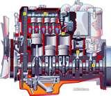 Images of Diesel Engine Cutaway View