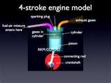 Pictures of Diesel Engine 3d Animation