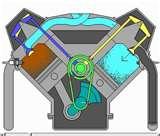 Images of Diesel Engine 3d Animation Images of Diesel Engine 3d Animation