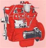 International Diesel Engines Wiki Images