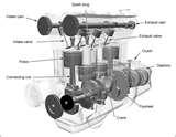 Photos of Diesel Engine Engine Component