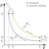 Photos of 23 Hp Diesel Engine