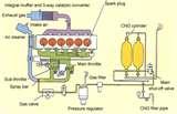 Images of Diesel Engine Cng Converter