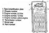 Photos of Diesel Engine Ignition Sequence Photos of Diesel Engine Ignition Sequence