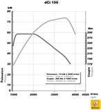 Diesel Engine Glossary Of Terms Photos
