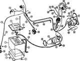 Diesel Engine Electrical System Images