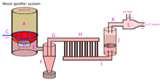 Diesel Engines In Ford Trucks Images Diesel Engines In Ford Trucks Images