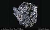 Images of Diesel Engine B20 Images of Diesel Engine B20
