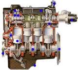 Diesel Engines Function