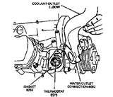 Pictures of Diesel Engine Ase Certification