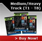 Diesel Engine Ase Certification Images