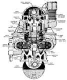 Diesel Engine 2 Stroke Images