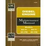Diesel Engine 8v71 Photos
