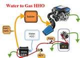 Photos of Diesel Engines Hydrogen Assist