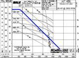 Diesel Engine Weight Chart Pictures Diesel Engine Weight Chart Pictures