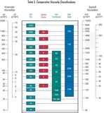 Diesel Engine Weight Chart Images Diesel Engine Weight Chart Images