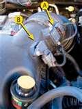 Photos of Diesel Engine Flow Meter