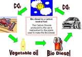 Photos of Diesel Engines Biodiesel Fuel Photos of Diesel Engines Biodiesel Fuel