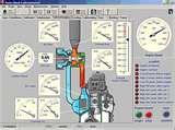 Images of Diesel Engine Simulator
