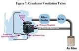 Photos of Diesel Engine Ventilation Photos of Diesel Engine Ventilation