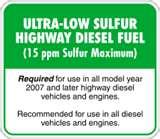 Photos of Isuzu Diesel Engines Rating