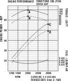 Photos of Isuzu Diesel Engines Rating