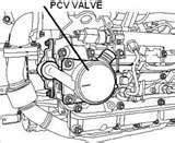 Diesel Engine Ventilation Diesel Engine Ventilation