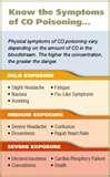 Diesel Engines And Carbon Monoxide Diesel Engines And Carbon Monoxide