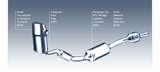 Diesel Engines And Carbon Monoxide Diesel Engines And Carbon Monoxide