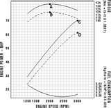 Isuzu Diesel Engines Rating Photos