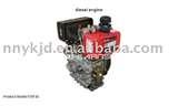 Pictures of Air Cooled Diesel Engine