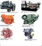 Pictures of Deutz Diesel Engine